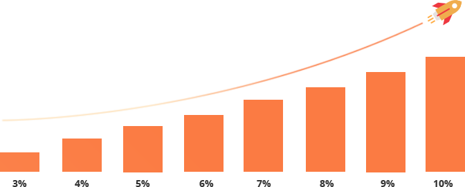 affiliate plot