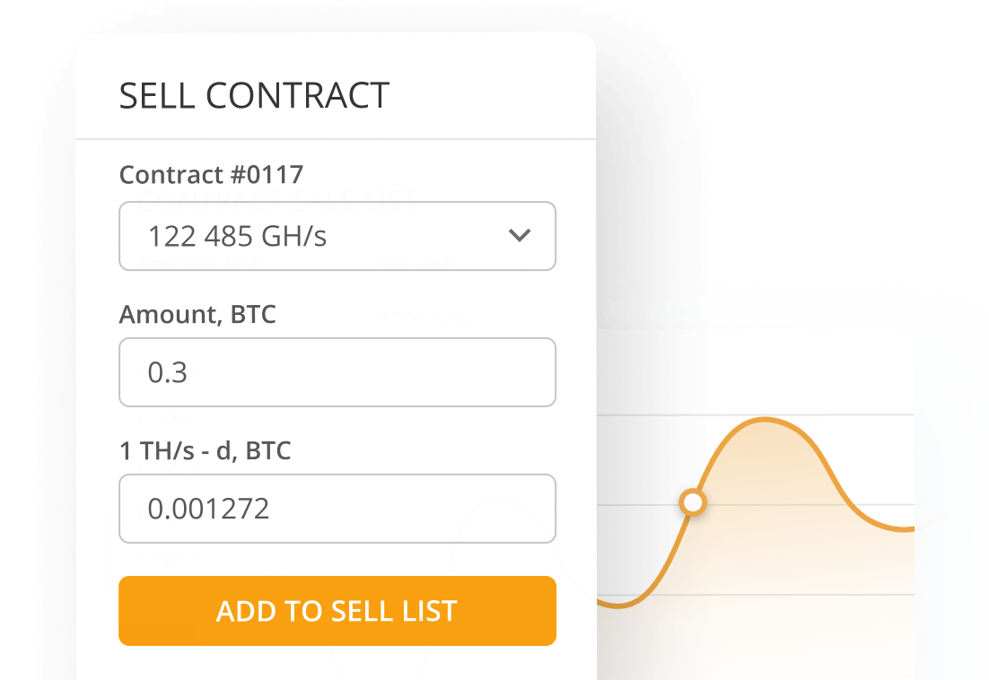 trading room list image